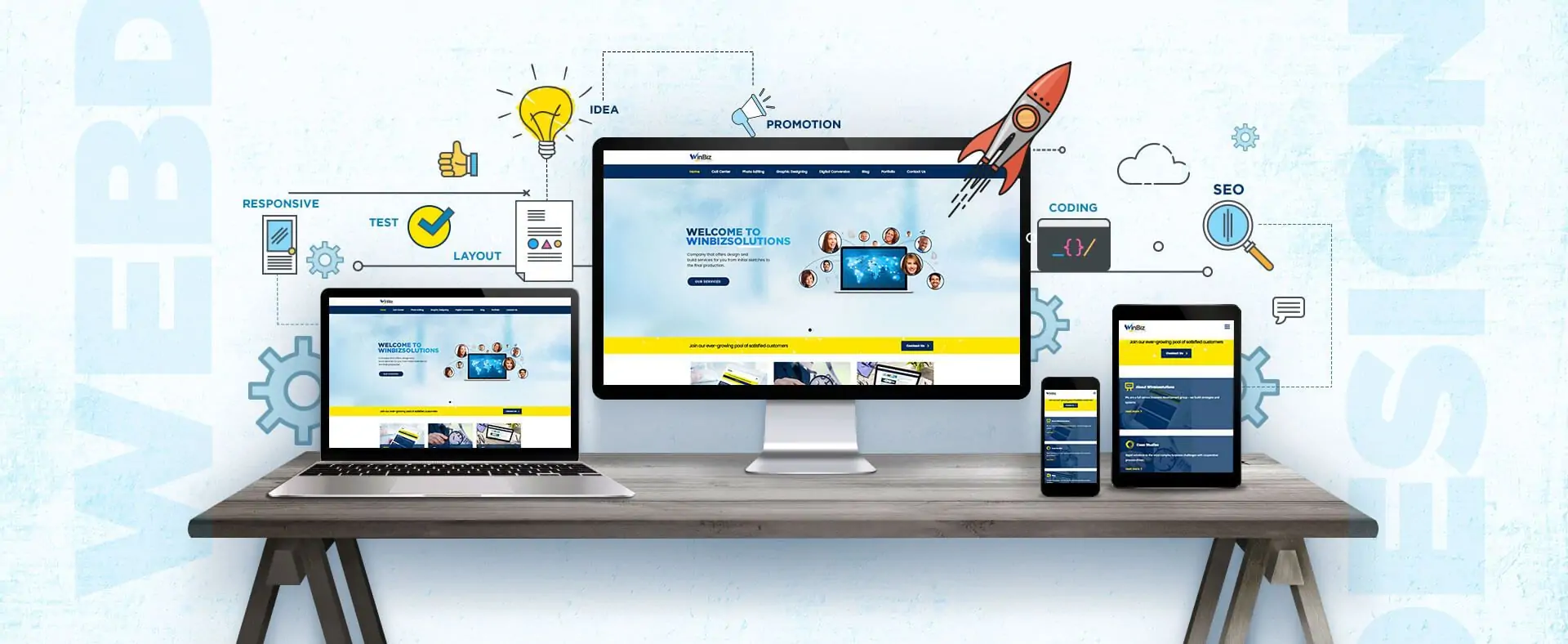 Web Development and UX/UI Design: How They Relate